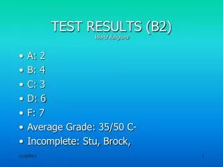 TEST RESULTS (B2) World Religions