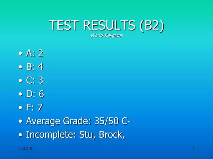 test results b2 world religions