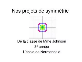 nos projets de symm trie