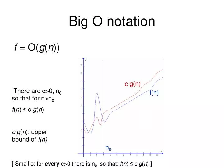 big o notation