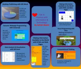 Desktop Publishing with MS Word