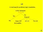 Predicate Logic Translation Guide - slide 1