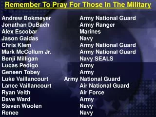 Remember To Pray For Those In The Military