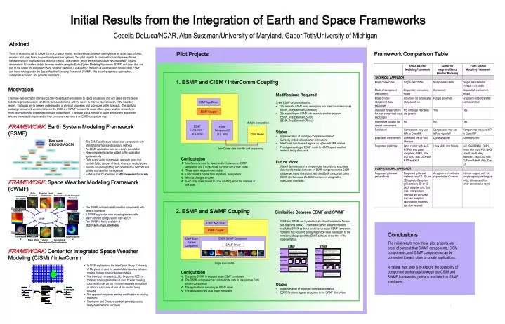 initial results from the integration of earth and space frameworks