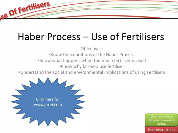 haber process use of fertilisers