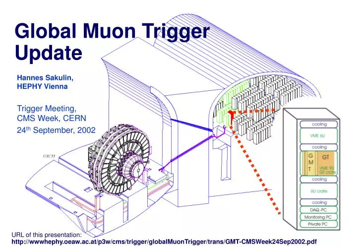 global muon trigger update