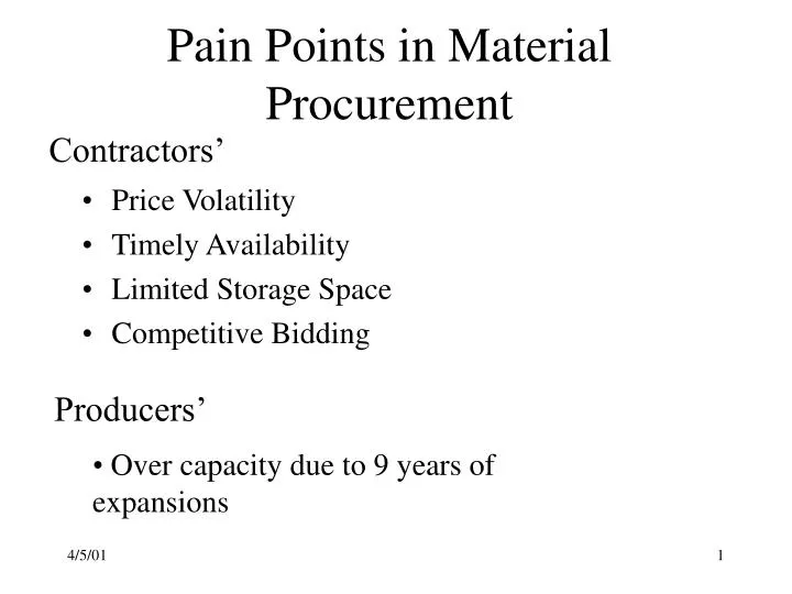 pain points in material procurement