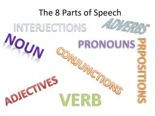 The 8 Parts of Speech