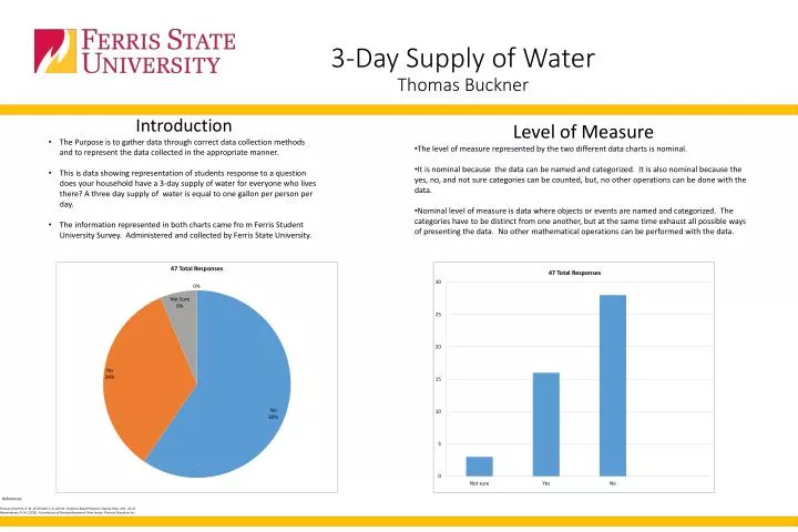 3 day supply of water thomas buckner
