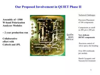 Our Proposed Involvement in QUIET Phase II