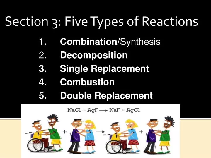 section 3 five types of reactions