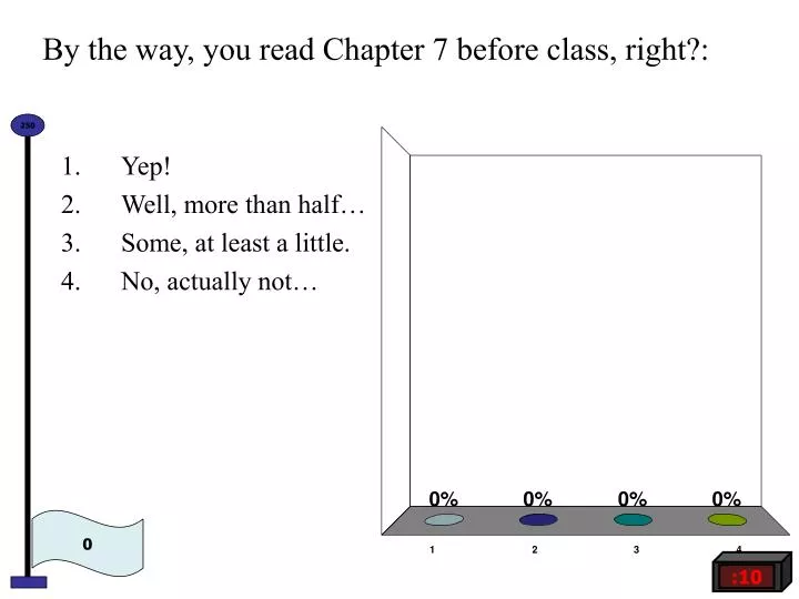 by the way you read chapter 7 before class right