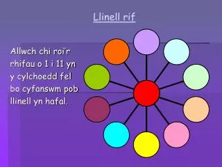 llinell rif