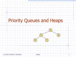 priority queues and heaps
