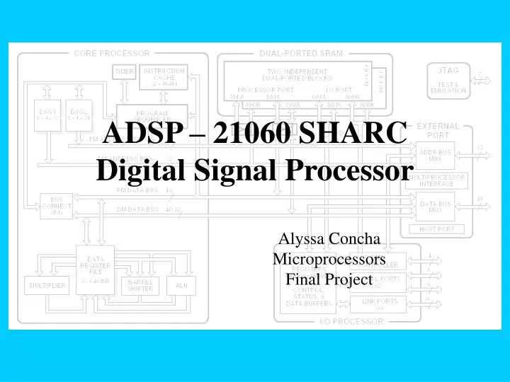 adsp 21060 sharc digital signal processor