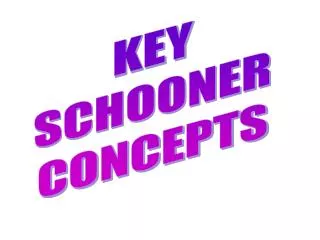 KEY SCHOONER CONCEPTS