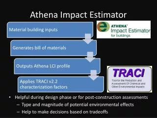 Athena Impact Estimator