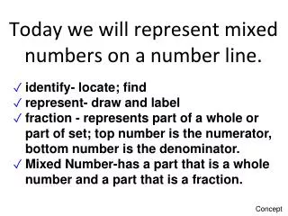 Today we will represent mixed numbers on a number line.