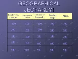 GEOGRAPHICAL JEOPARDY!