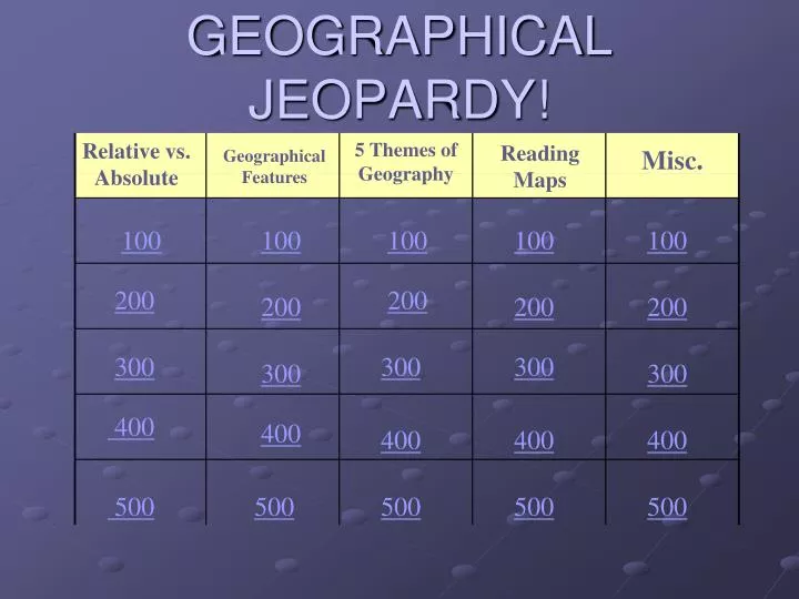 geographical jeopardy