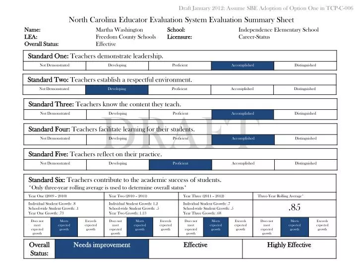 north carolina educator evaluation system evaluation summary sheet