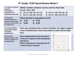 4 th Grade: TCAP Spiral Review Week 3