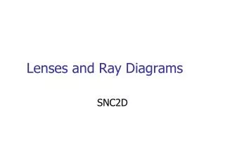 Lenses and Ray Diagrams