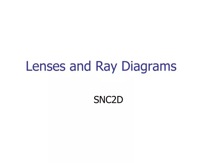 lenses and ray diagrams