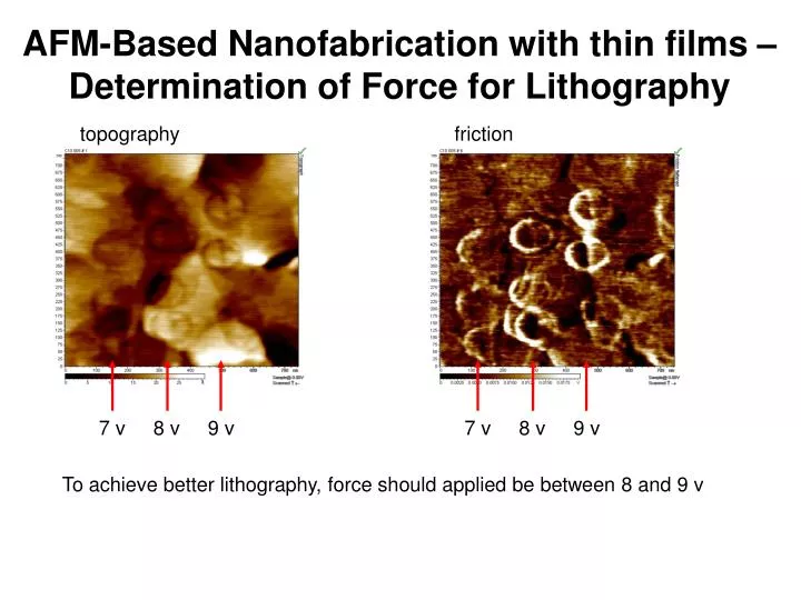 afm based nanofabrication with thin films determination of force for lithography