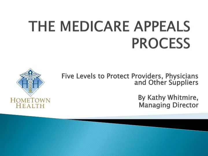 the medicare appeals process