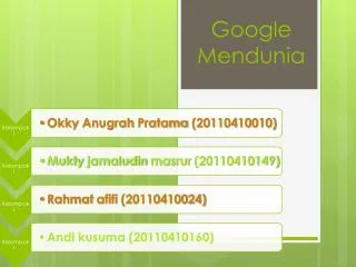 google m endunia