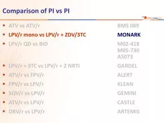 Comparison of PI vs PI