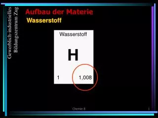 wasserstoff