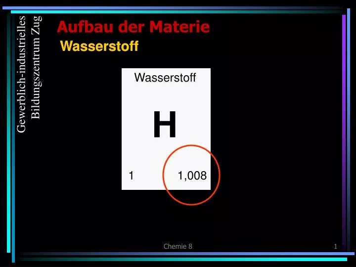 wasserstoff