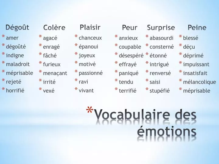 vocabulaire des motions