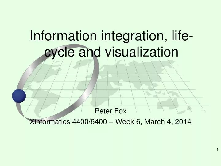 information integration life cycle and visualization