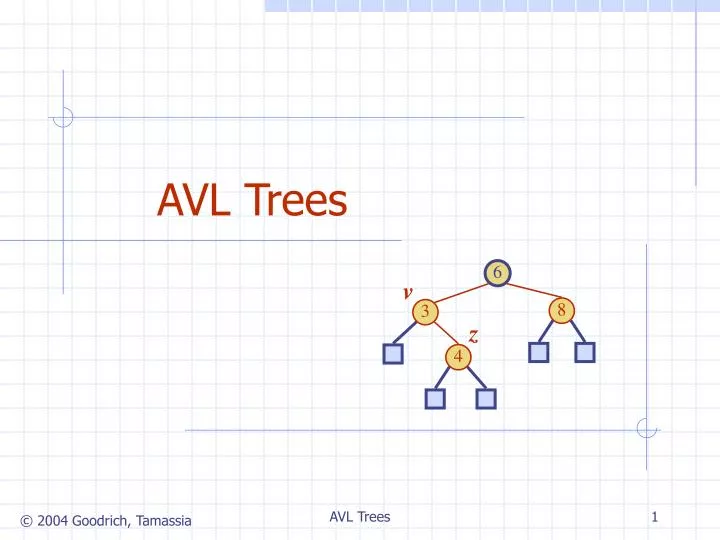 avl trees