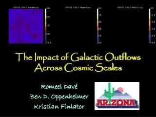 The Impact of Galactic Outflows Across Cosmic Scales