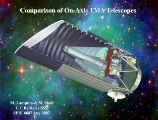 Comparison of On-Axis TMA Telescopes