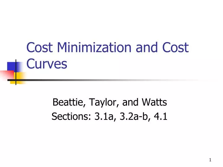 cost minimization and cost curves