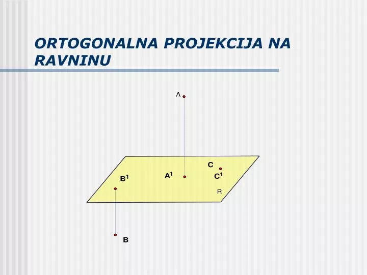 ortogonalna projekcija na ravninu