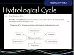 HYDROSPHERE - slide 1