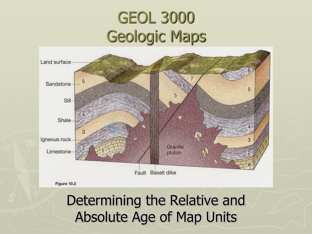 Geol Table PPT - GEOL 3000 Geologic Maps PowerPoint Presentation, free download ...