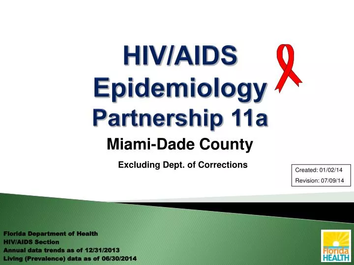 hiv aids epidemiology partnership 11a