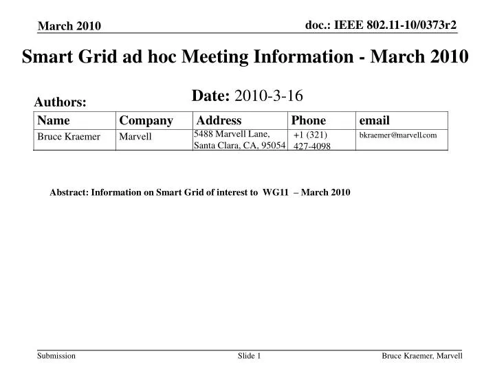 smart grid ad hoc meeting information march 2010