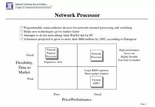 Network Processor