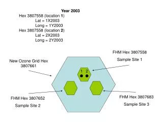Year 2003 Hex 3807558 (location 1 ) 	Lat = 1X2003 	Long = 1Y2003 Hex 3807558 (location 2 )