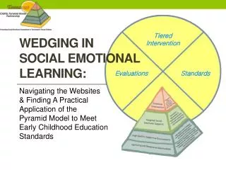 Wedging in Social Emotional Learning: