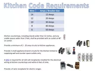 Kitchen Code Requirements