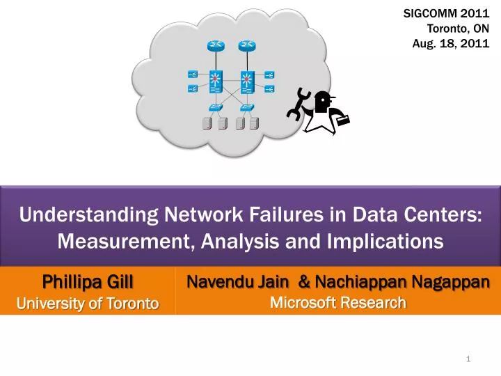 understanding network failures in data centers measurement analysis and implications